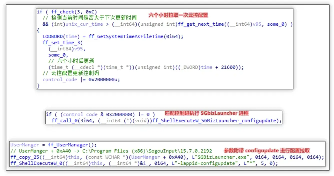 搜狗输入法云控下发模块，“暗中”篡改浏览器配置